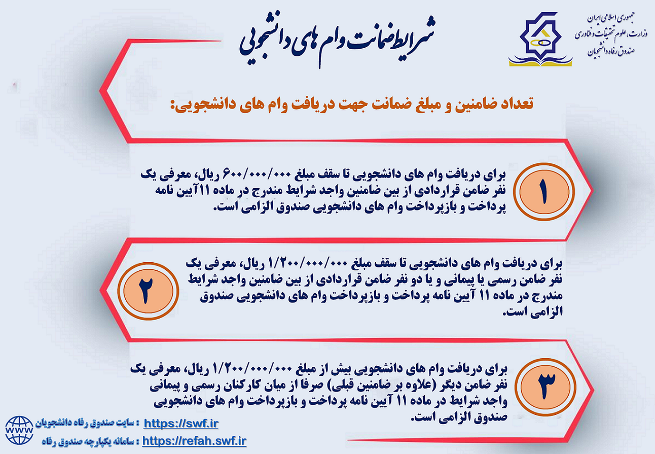 infograph number of sponsors